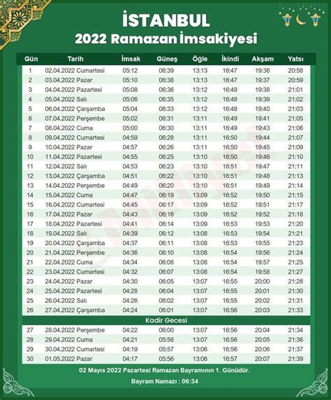 Sumnu (Shumen) Namaz Vakitleri (Diyanet Sumnu (Shumen) .
